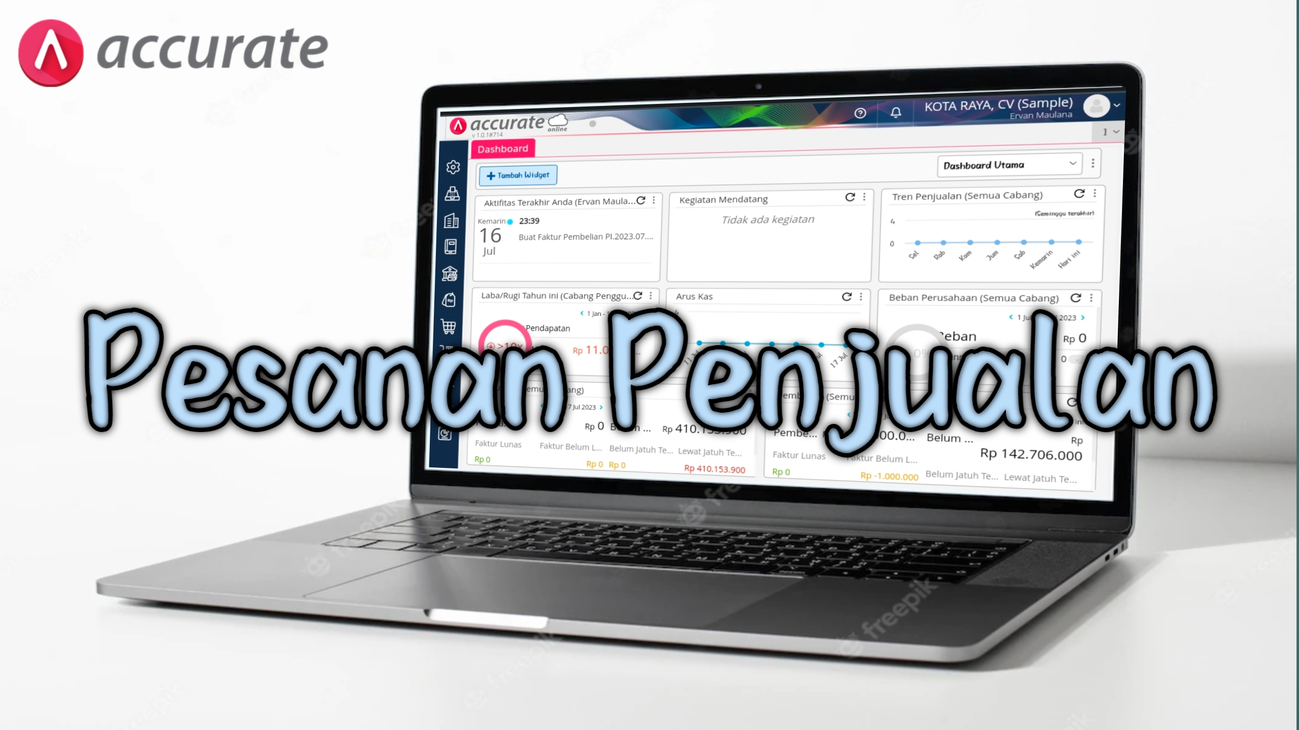 Pesanan Pnjualan