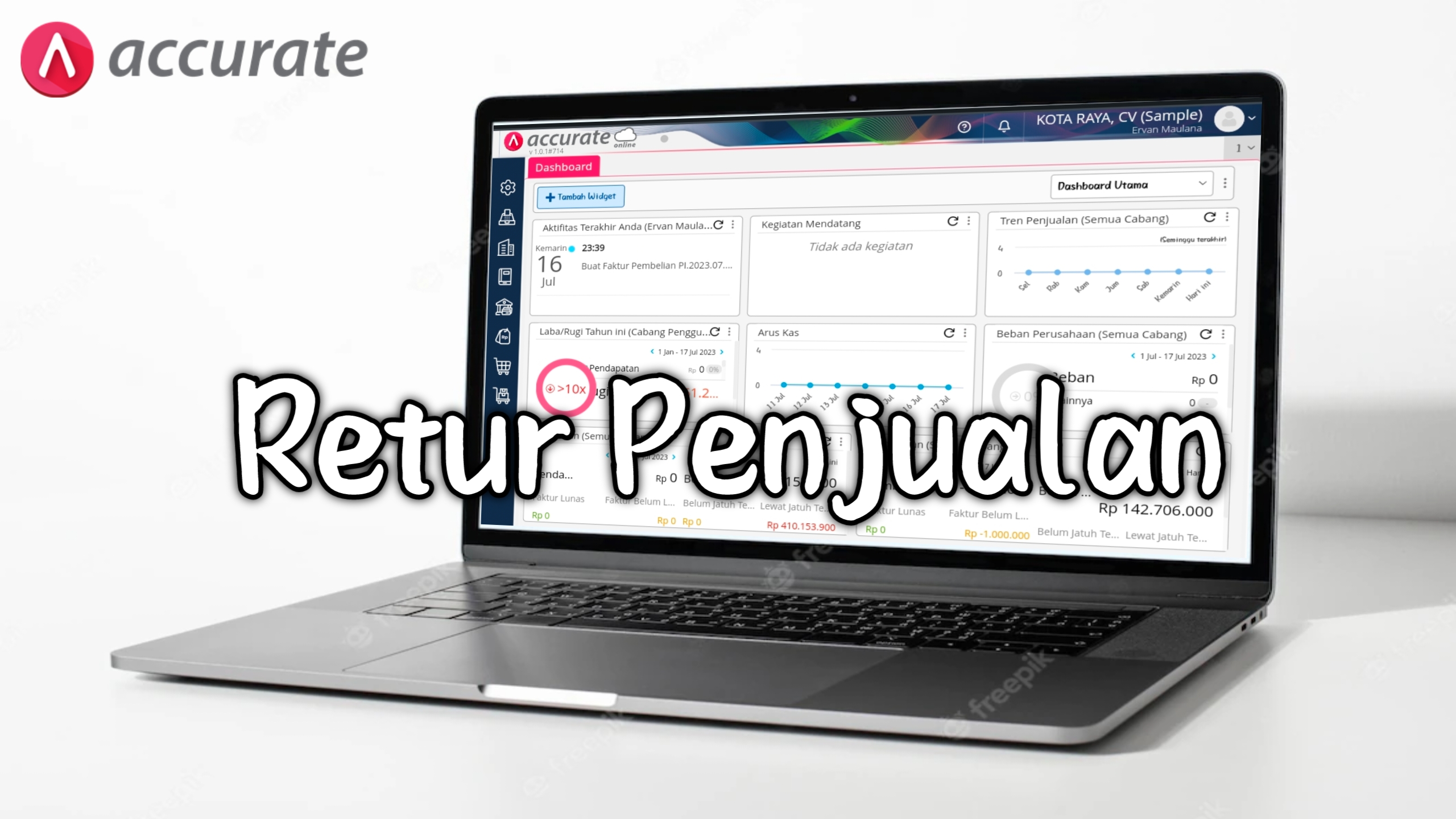 Retur Penjualan